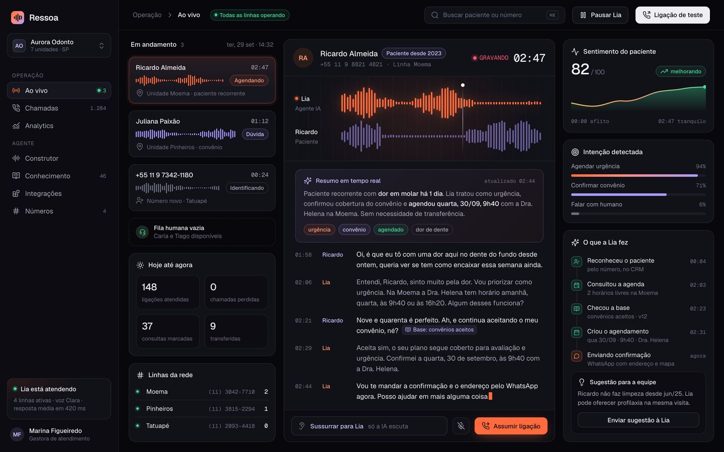 Painel de ligações ao vivo do agente de voz com IA, com transcrição e sentimento