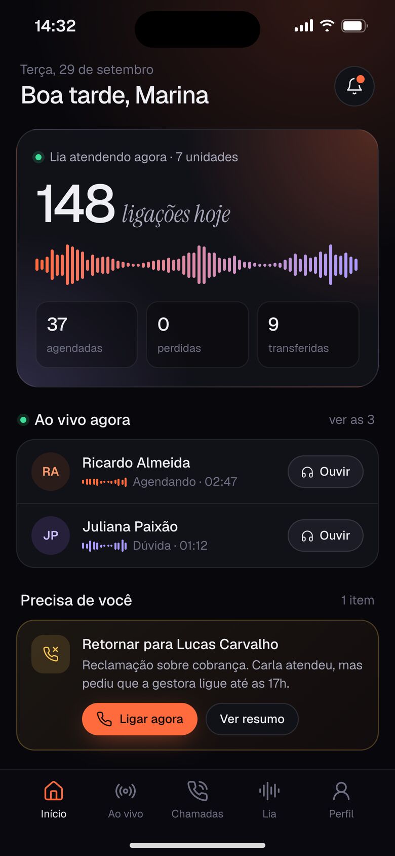 Início do app do gestor com o resumo do atendimento do dia