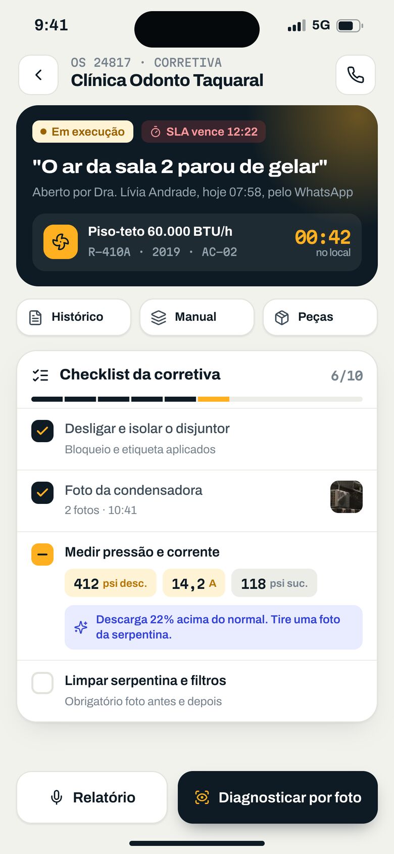 Ordem de serviço com checklist, medições de pressão e corrente e alerta da IA