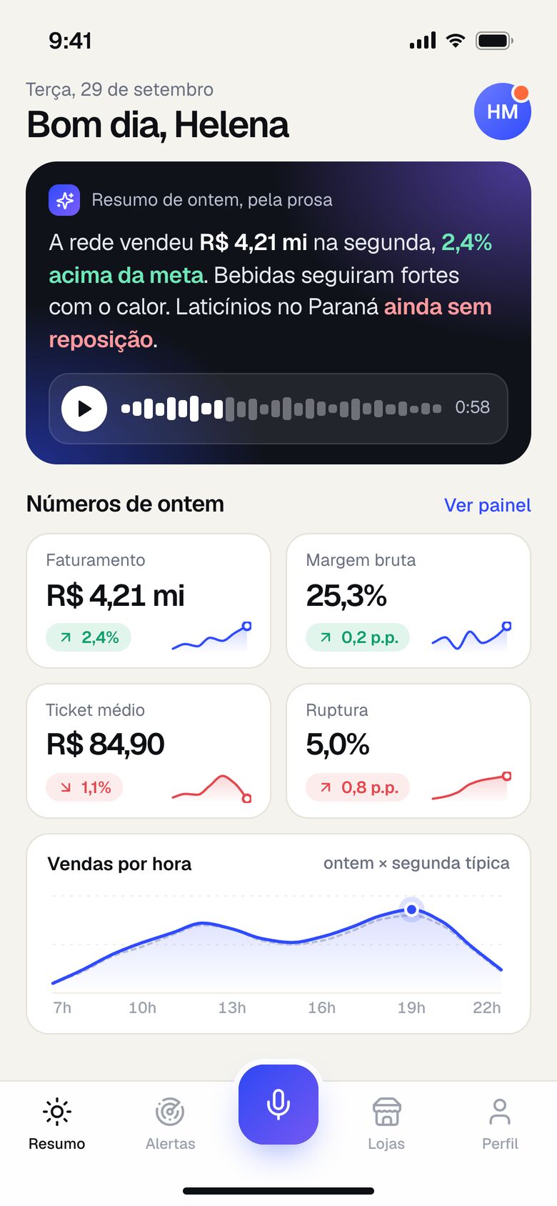 Resumo diário do varejo com áudio no app do diretor