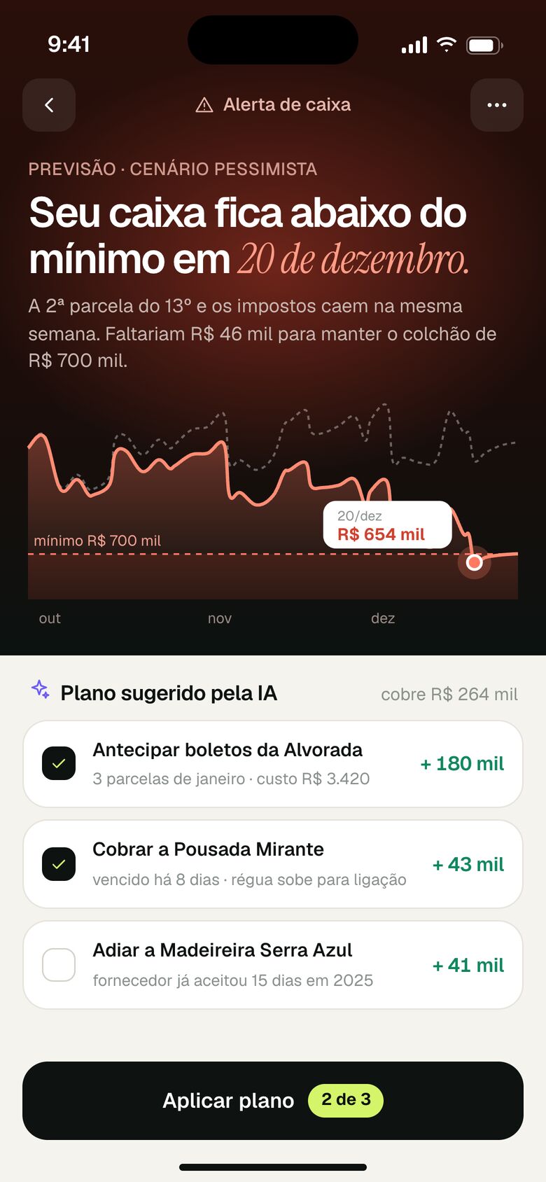 Alerta de caixa apertado com plano de ação no app do dono