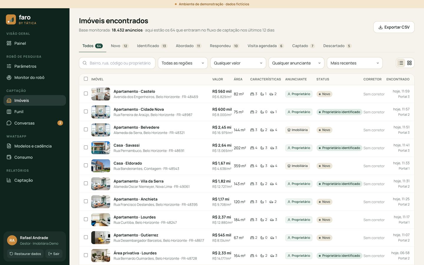 Lista de imóveis encontrados pelo robô nos portais, com etapa e tipo de anunciante