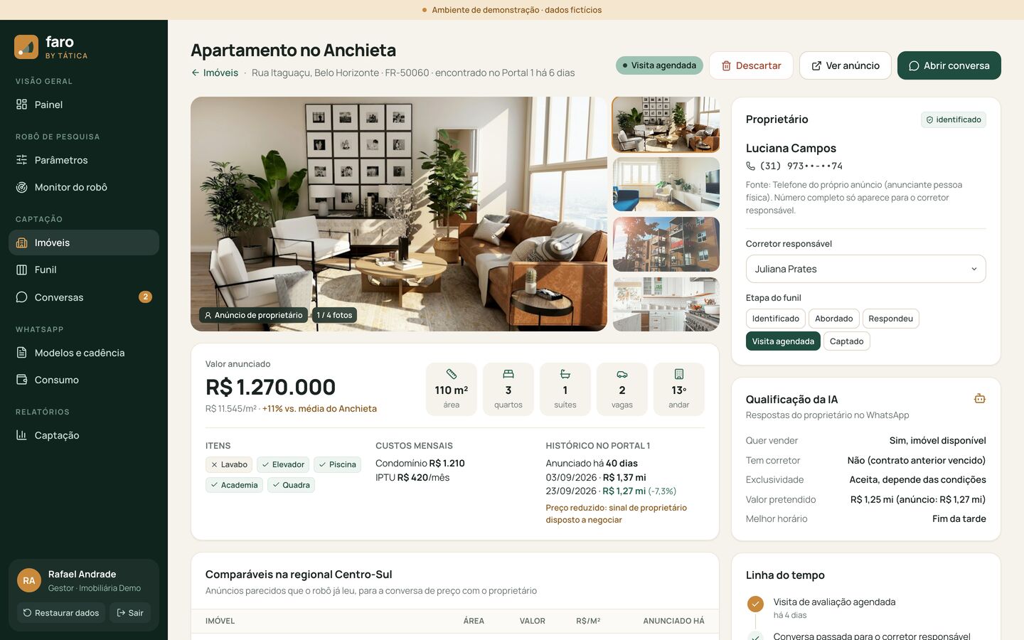 Ficha do imóvel com fotos, preço por metro quadrado, histórico no portal e qualificação da IA