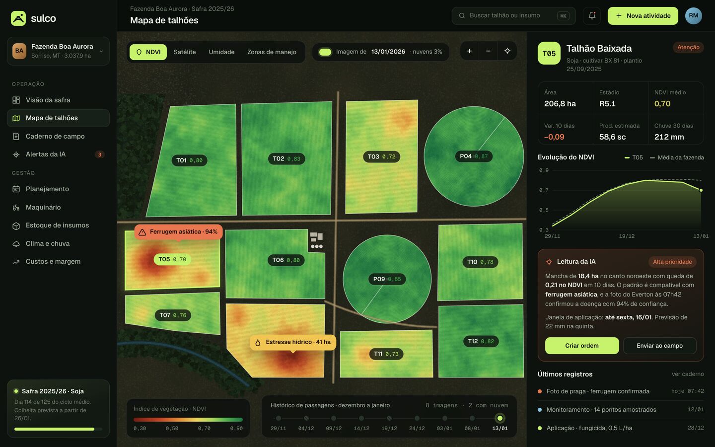 Mapa de talhões com NDVI por satélite e leitura da IA